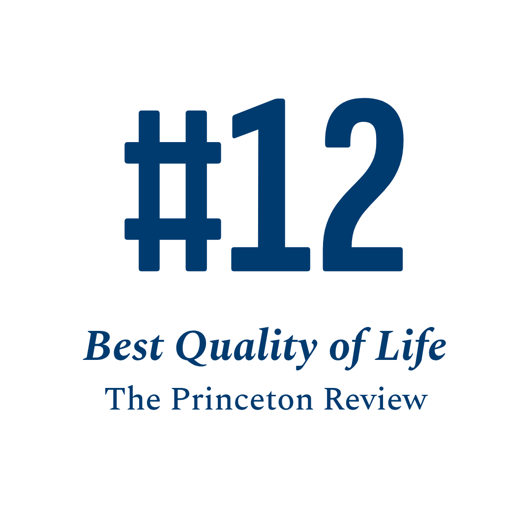 Best Quality of Life